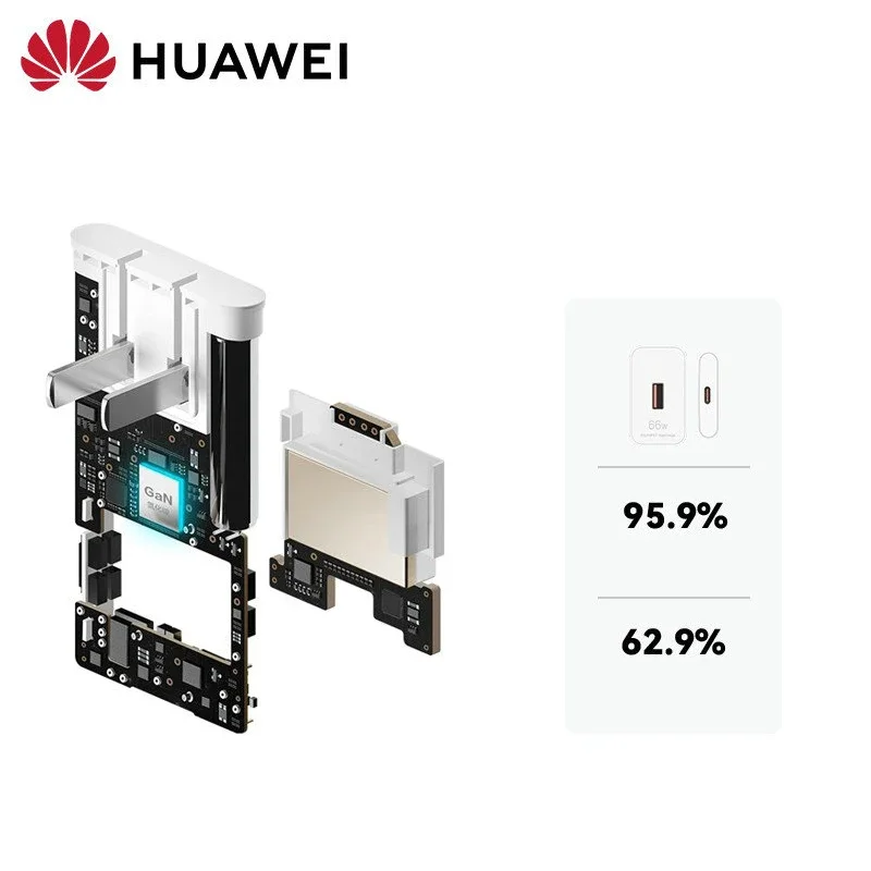 HUAWEI Gallium Nitride Slim Phone Charger GaN Charger(Max 66W) Compatible Huawei Headset Smart Watches Apple PD Fast Charge