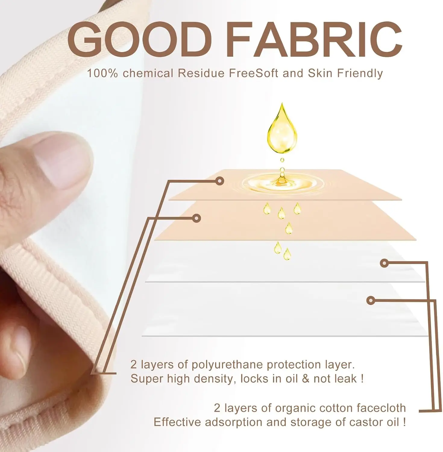 9 Pcs Castor Oil Pack Wrap Organic Cotton for Stomach,Belly,Neck,Breast,Knee,Foot & Entire Body,Reusable Pads Kit for Hot/Cold