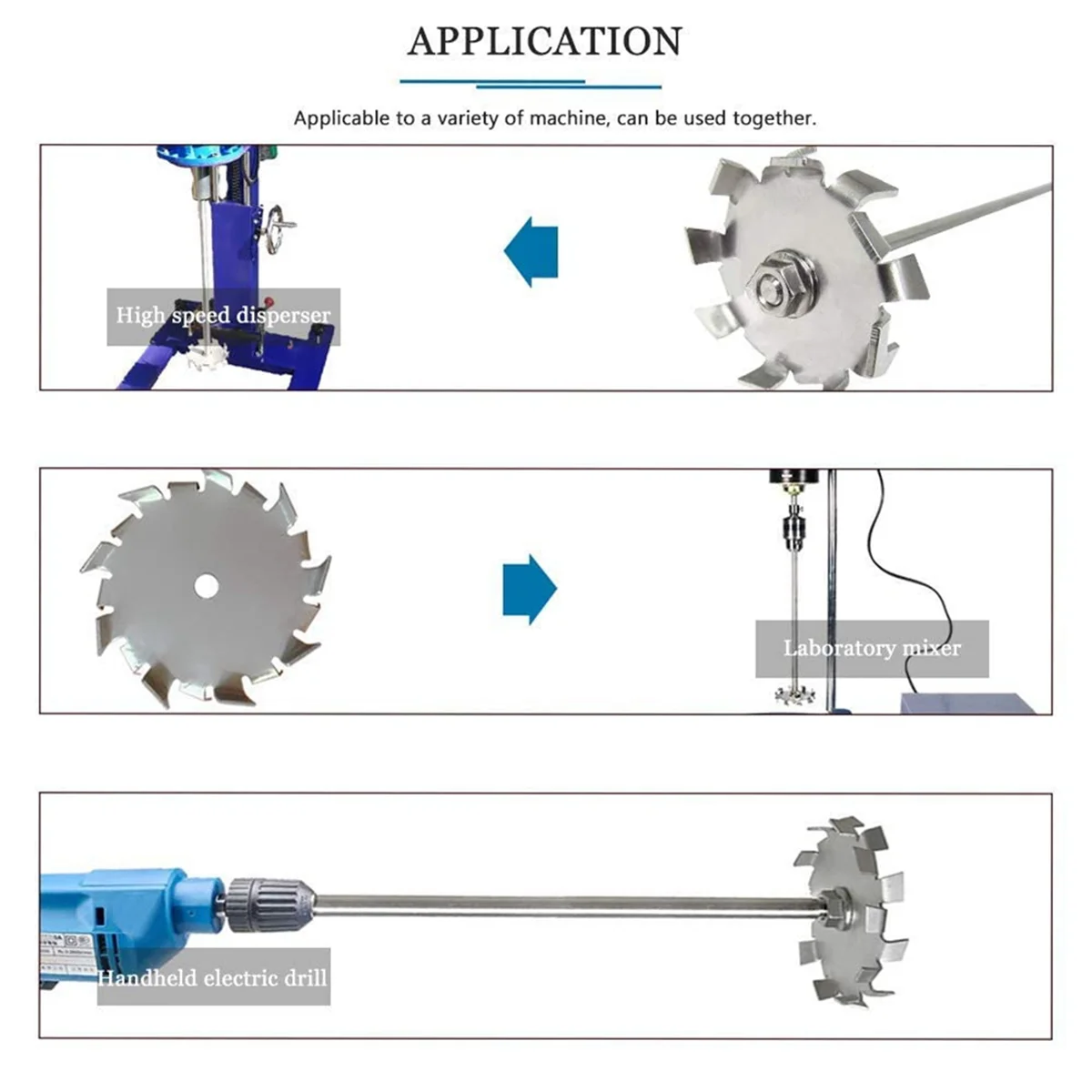 Dispersion Disc Dispersion Impeller Disperser Blade Impeller 6cm Disc Dispersion Rod (2.36inch Disc with 0.31X