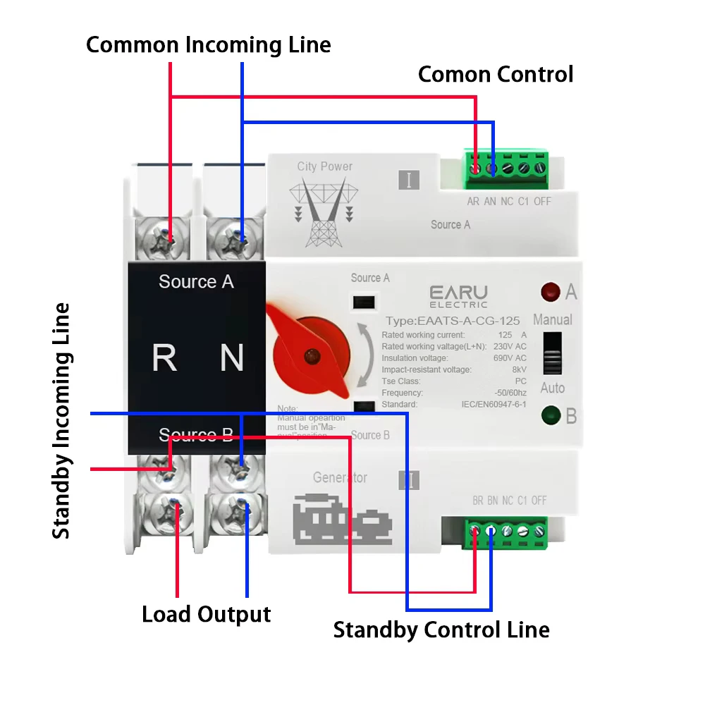 2P 4P ATS Dual Power Automatic Transfer Switch Selector Switches Uninterruptible Millisecond Power Generator 125A AC 220V 110V