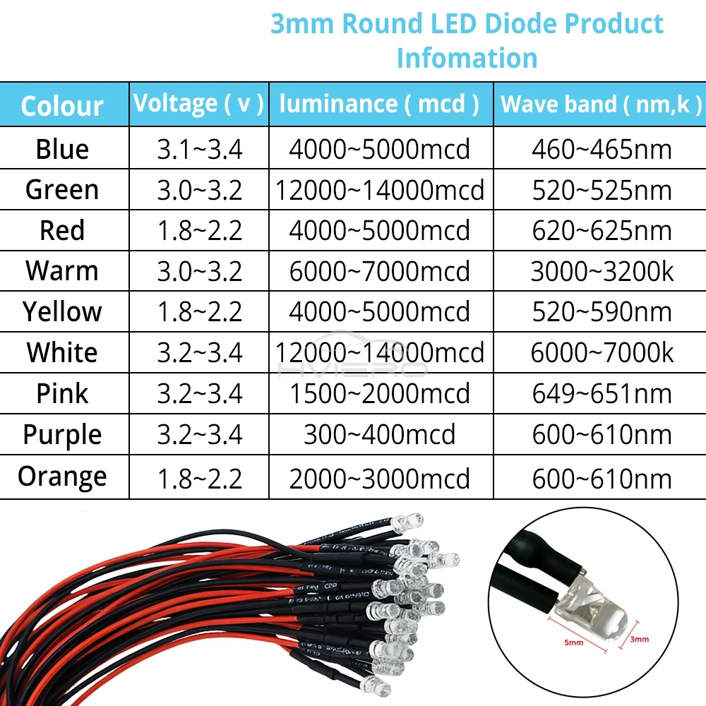 5/10/20X 3mm Round LED 5-12V 20cm Pre Wired White Blue Yellow Diode Lamp DIY Billboard Decoration Light Emitting Diodes Bulb