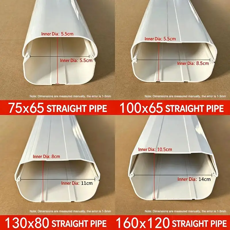 Hochfeste 75*65mm PVC-Klimaanlagen-Leitungsschutzkappe, Kupplungs-Endkappe, Flachbogenkappe für den langfristigen Einsatz im Freien – Detail 5