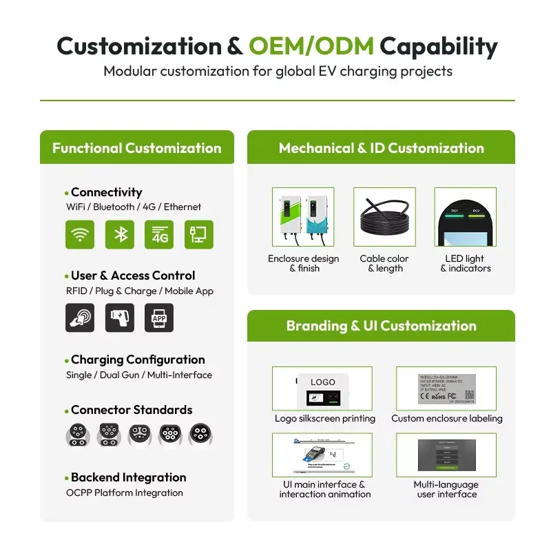 New CE Commercial 40kW DC Fast Home Wall Box EVSE GBT CCS1/CCS2 Single Gun EV Charging Stations Electric Vehicle Charger