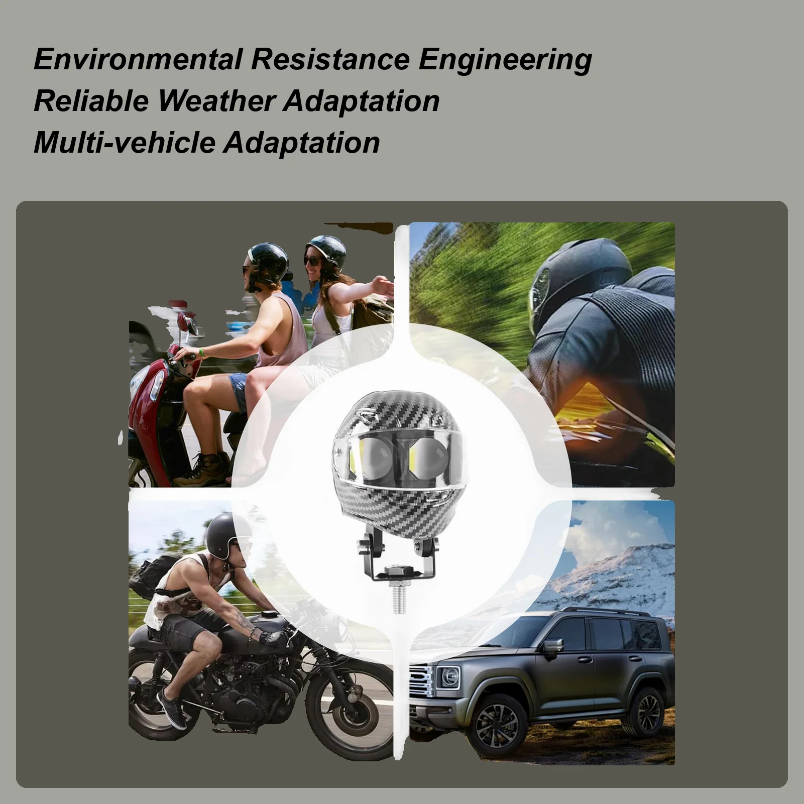 

Motorcycle Auxiliary Lights Helmet-Style Motorcycle Auxiliary Spotlight Motorbike Driving Spotlight For Scooter ATV Offroad Dirt