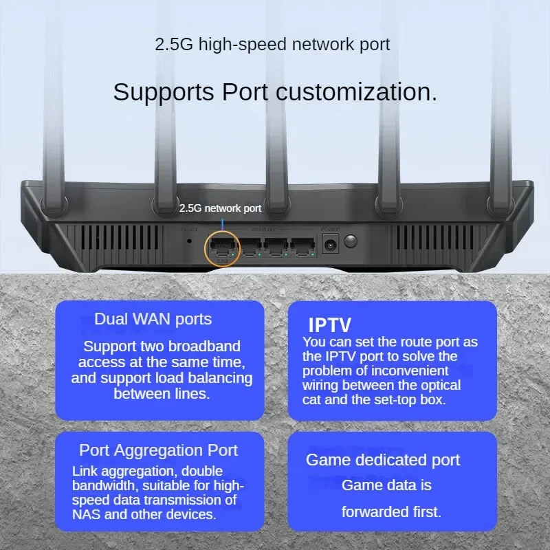 Imagem -02 - Tp-link-roteador Wi-fi Repetidor Wi-fi Roleta Malha Be3600 2.5g Gigabit Ethernet Portas Wan 3600 m 7dr3630