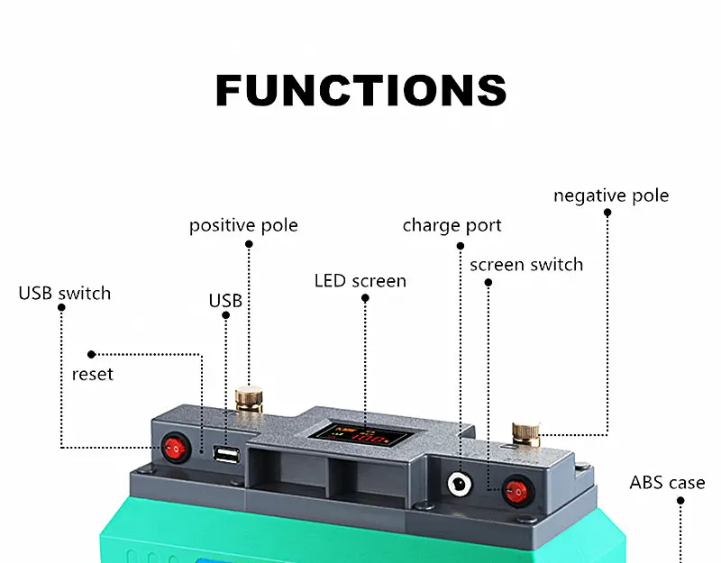 SJZPFTC® High Power 12V 150AH Lithium Li-polymer Battery for Propeller,Inverter,Solar Panel System, Illumination Power Bank