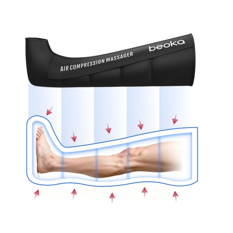 Beoka Physiotherapy OEM Air Compression Boots Leg Massager Pump Recovery Boots Sport Air Compressor Leg Massage