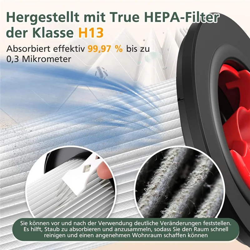 

B58B-Replacement Filter For For Unlimited Gen2 For Vacuum Cleaners 12036642