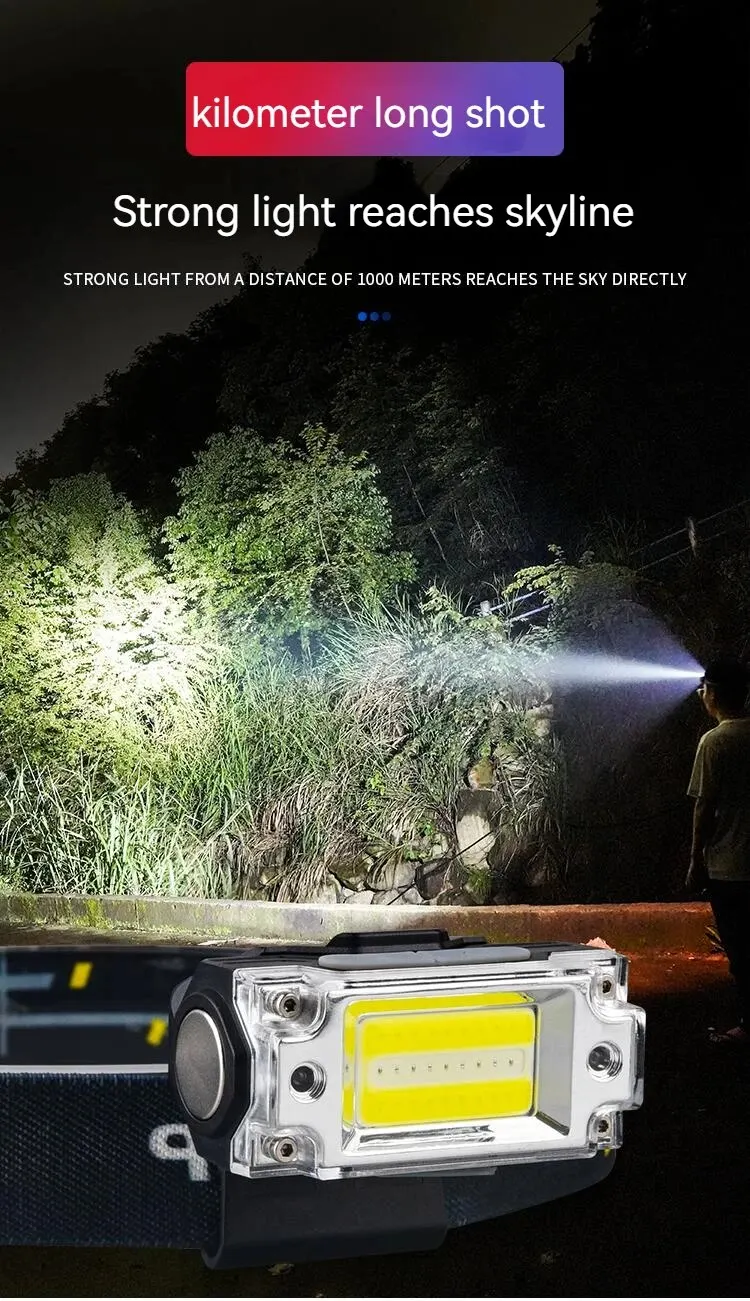 Mini Dual COB Stirnlampe mit Sensor und Hutclip, 5 Beleuchtungsmodi, Outdoor-Camping-Jagd-Taschenlampe, Induktions-Kopflampe – Detail 5