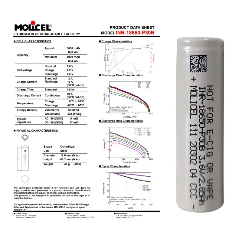 

Оригинальный аккумулятор Molicel P30B класса A3 INR18650 18650 2900 мАч 30 А 3,7 В литий-ионные аккумуляторы с высоким разрядом