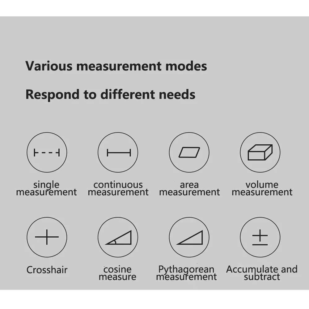Ronuanレーザー距離計lr1ハンドヘルド赤外線プロジェクションライン角度測定室電子定規測定器