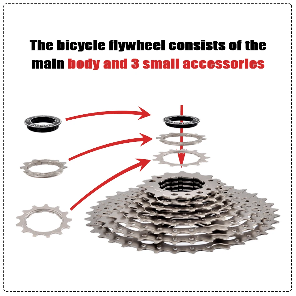 GOLDIX MTB/Road bike Cassette 11-25/28/32/34/36T bicycle freewheel 8/9/10/11/12 speed sprocket flywheel for Shimano SRAM