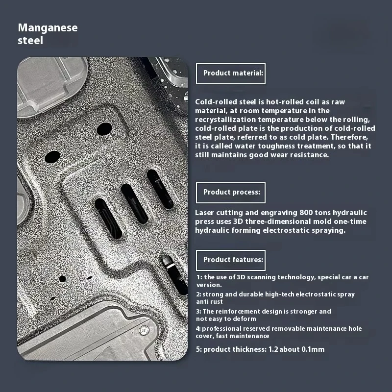 2024年式 シーライオン07 EV フルアンダーボディアーマー保護キット 新品 OEM取り付けポイント付きで簡単設置