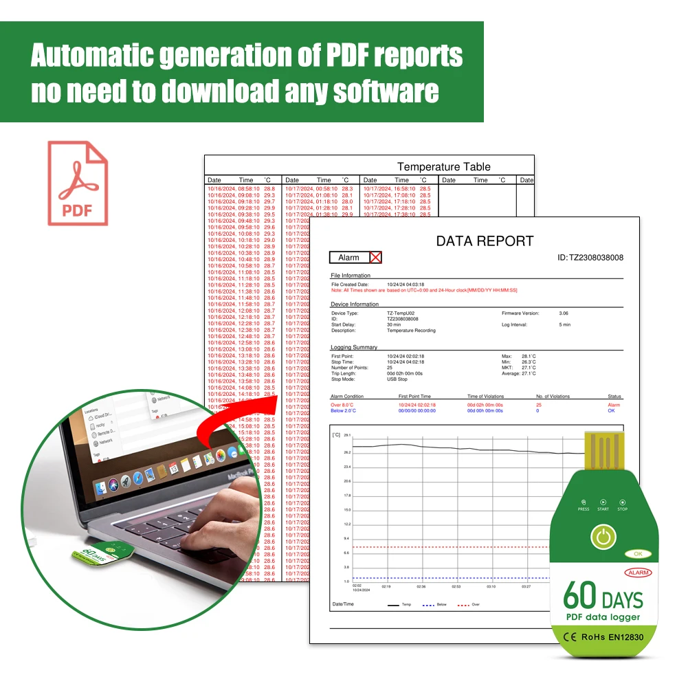 Registratore dati di temperatura USB da 60/90/120 giorni 18000 punti Termometro ad alta precisione Registratore Report PDF per la refrigerazione medica