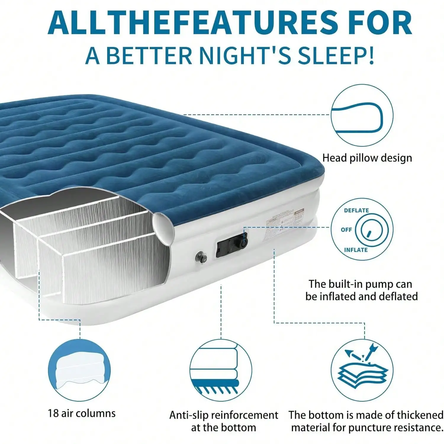 Air Mattress Queen With Built In Pump 14 Inch Portable Inflatable Mattress Deluxe Flocking Inflatable Mattress For Temporary Gue