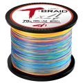 Multicolour