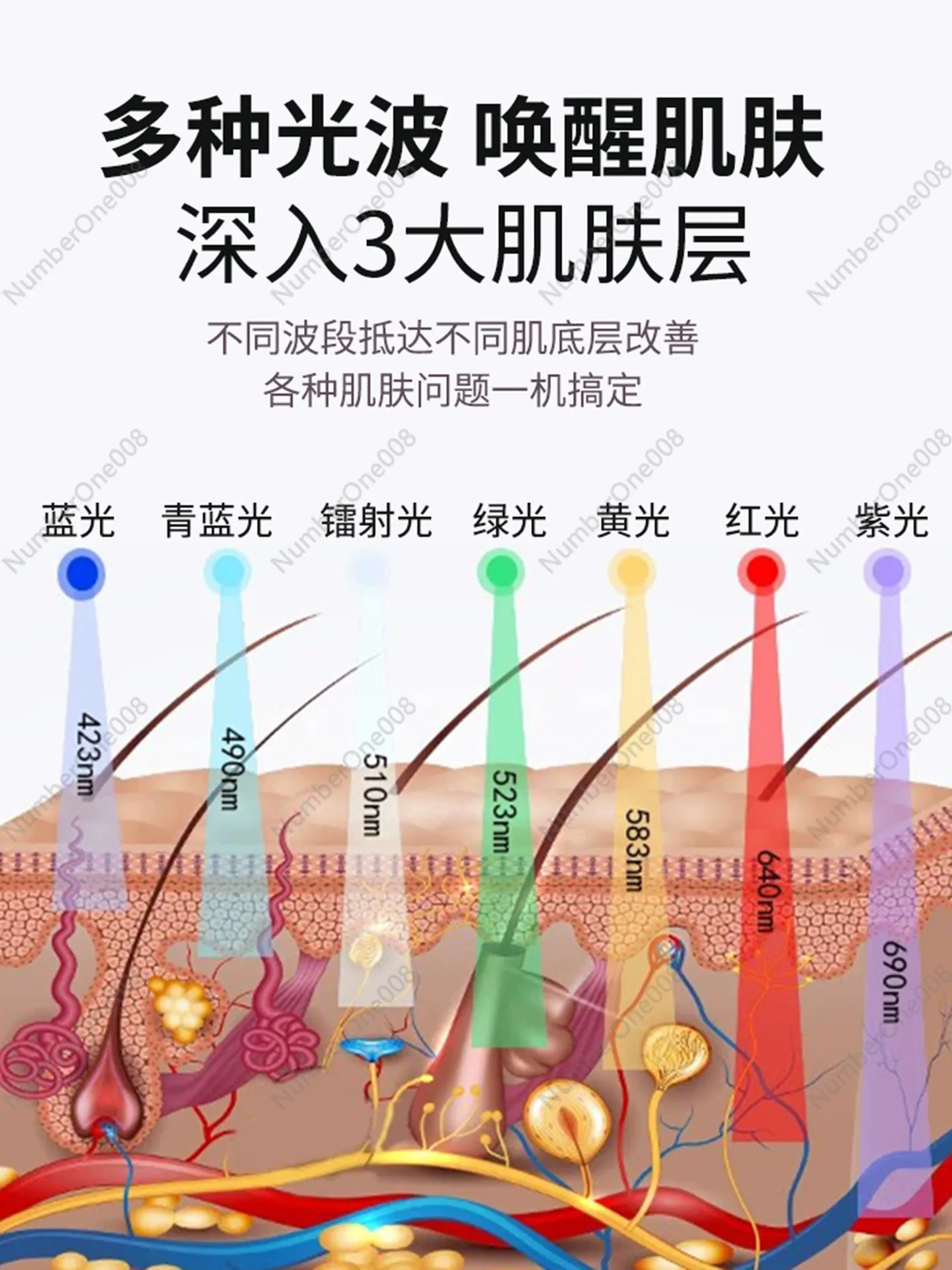 7-colour LED face mask (listing 4471), view 5