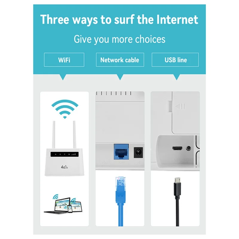 Scheda wireless ABS Ripetitore router LTE Router scheda SIM 4G Hotspot mobile Condividi R102 per Home Office EU-Plug-Y47A