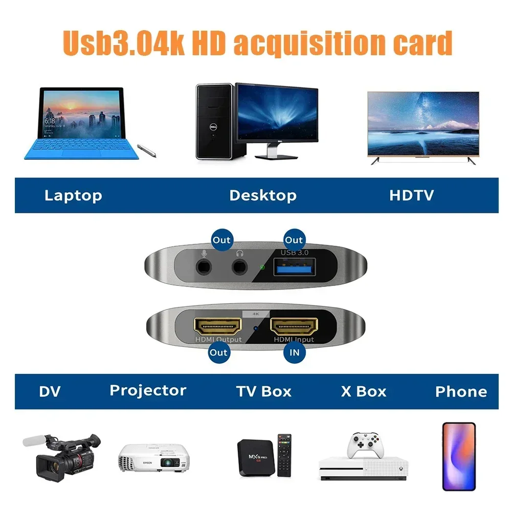 Thumbnail 3 - #13 Trending PS5 Video Capture Cards Right Now