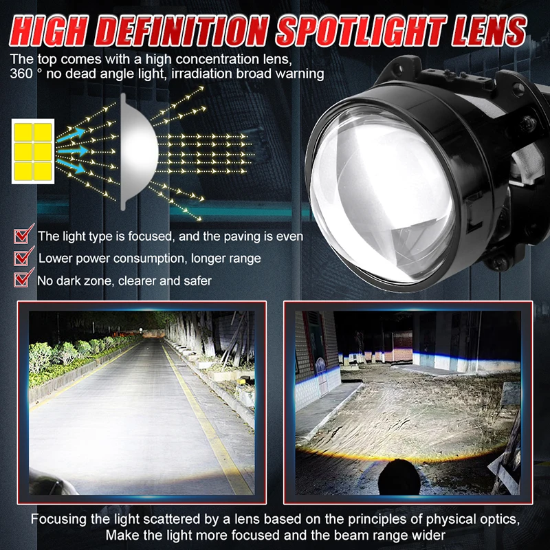 2.5 Inch Bi Led Projector Lens Led Light H4 H7 9005 9006 Car Headlight Bulb High Low Beam 6000K Diode 300W 30000LM Turbo Tuning