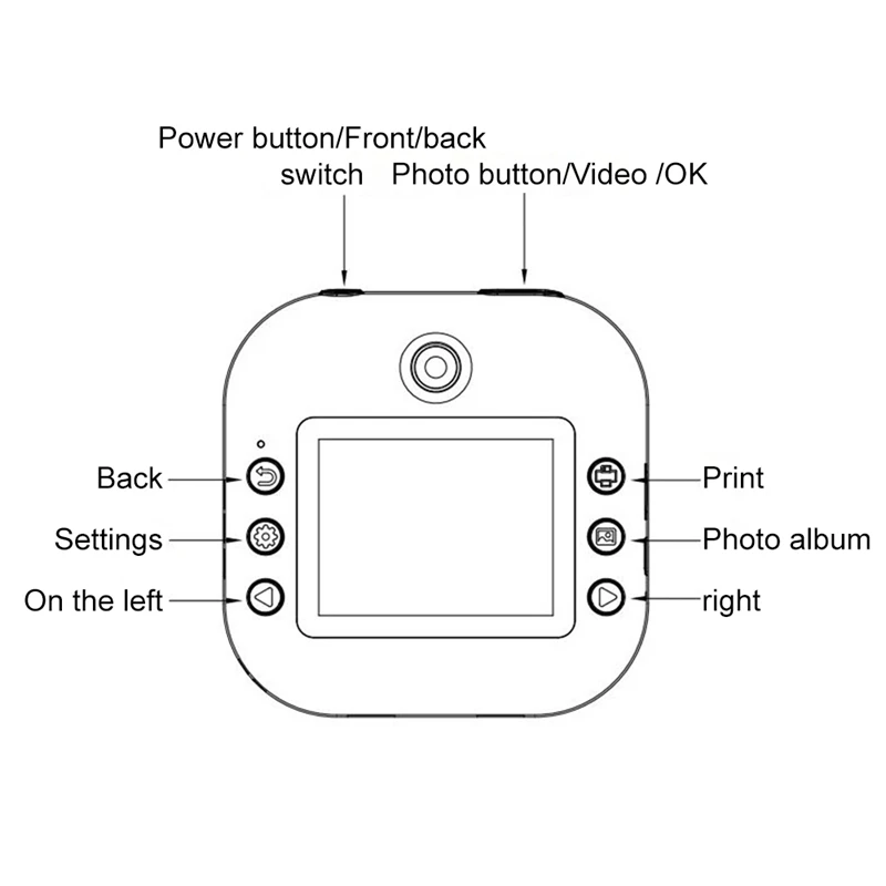 Aparat fotograficzny dla dzieci z papier do druku termicznym i kamerą urodzinową dla dziecka fotografia cyfrowa kamera wideo