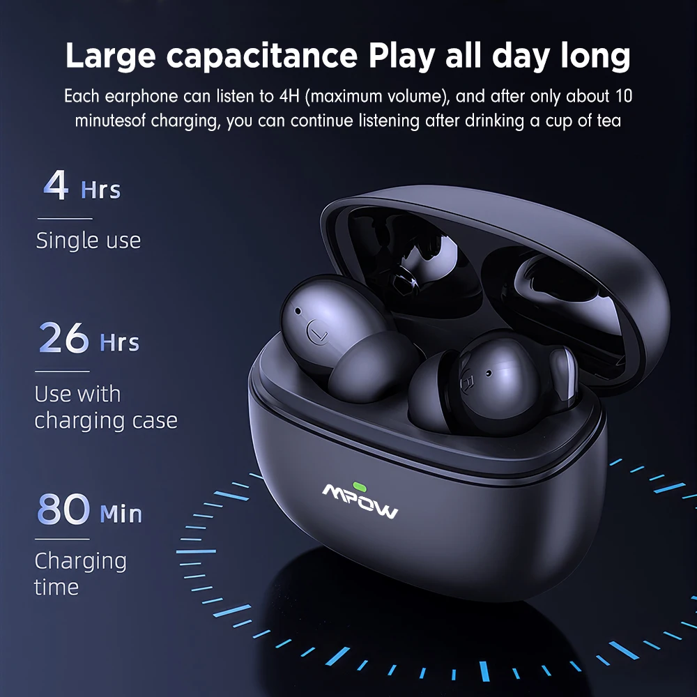 Mpow XY-17 True Wireless Bluetooth V5.3 Earbuds Active Cancelling Sports Earphones Dual Microphone 26hrs Playtime for iPhone