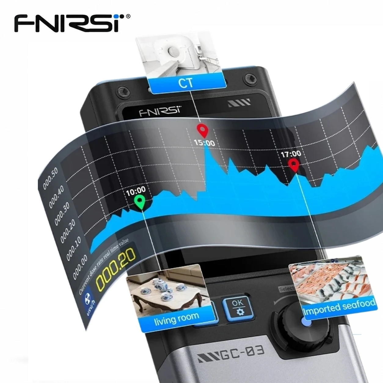 FNIRSI Geiger Counter Nuclear Radiation Detector EMF Electromagnetic Field Tester 0.01usv/h for Home Outdoor CE
