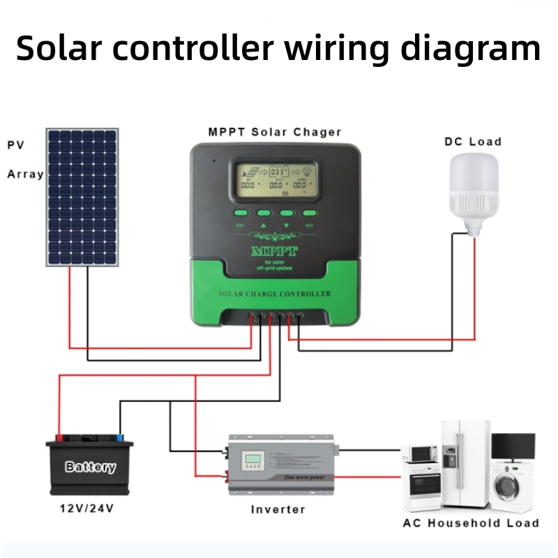 12V 24V 20A 30A 40A 60A MPPT Solar Charge Controller 50VDC 100VDC Solar Panel Regulator For Lithium/Lead Acid/Sealed/Gel Battery