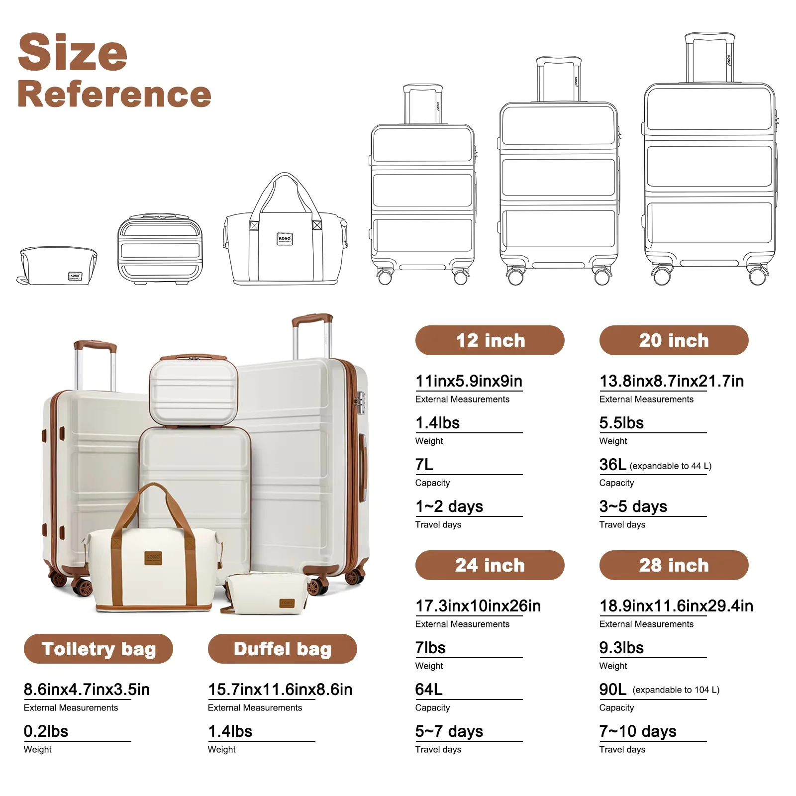 Kono 6‑Piece Luggage Set, 12/20/24/28 Inch Hard Shell Suitcase + 2 Travel Duffle Bags, ABS Lightweight Spinner Luggage with TSA Lock YKK Zippers, 2‑Year Limited Warranty