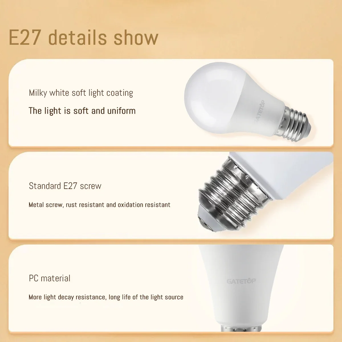 3PCS Hight Lumen Led Bulb E27 B22 base 18W 20W 24W Lamps AC220V 230V 110V Light Lamps For Home derection Living room Lighting