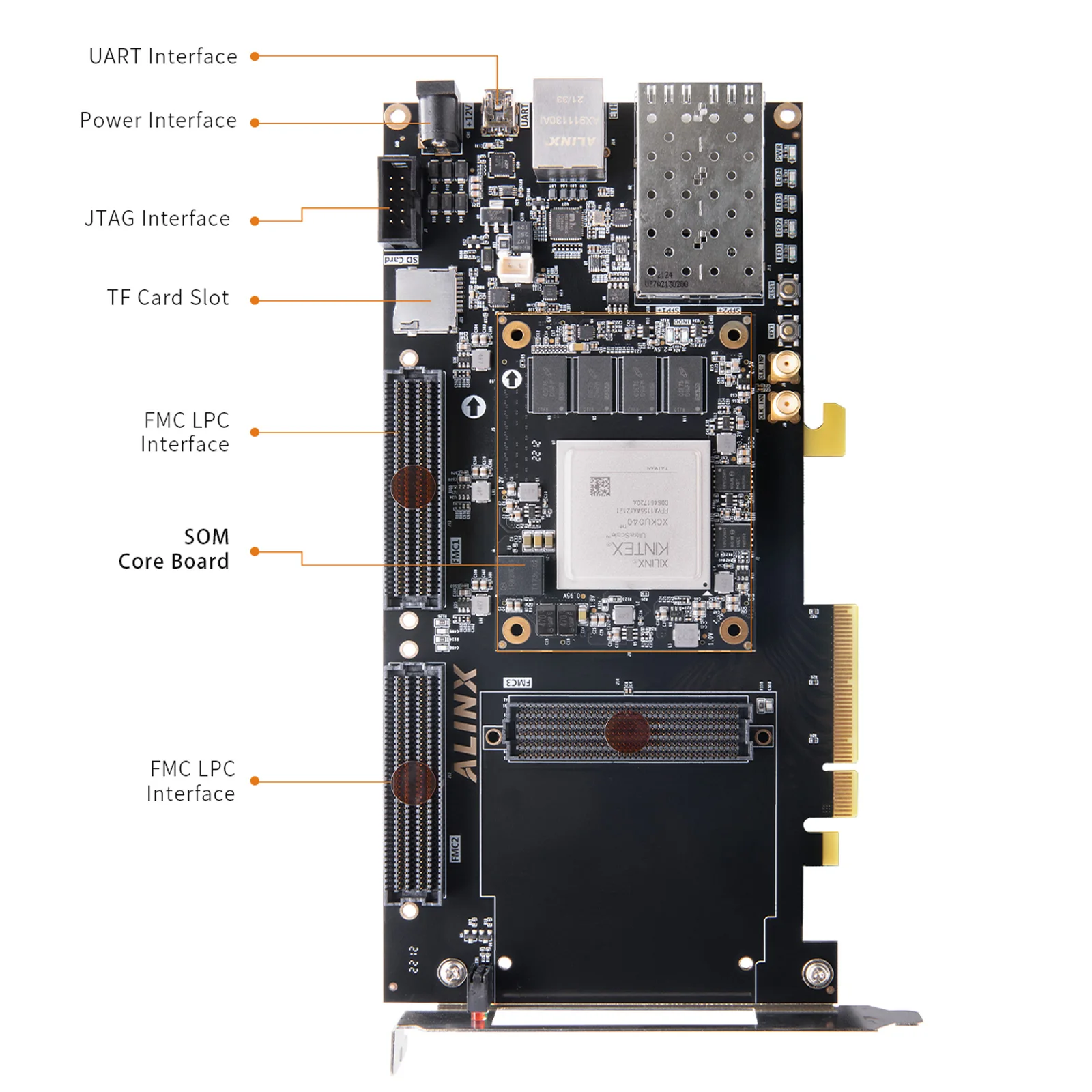 AXKU042 AXKU062 FPGA Development Board with AMD Kintex UltraScale XCKU040 XCKU060 4GB DDR4 FMC PCIe SFP Gigabit Ethernet