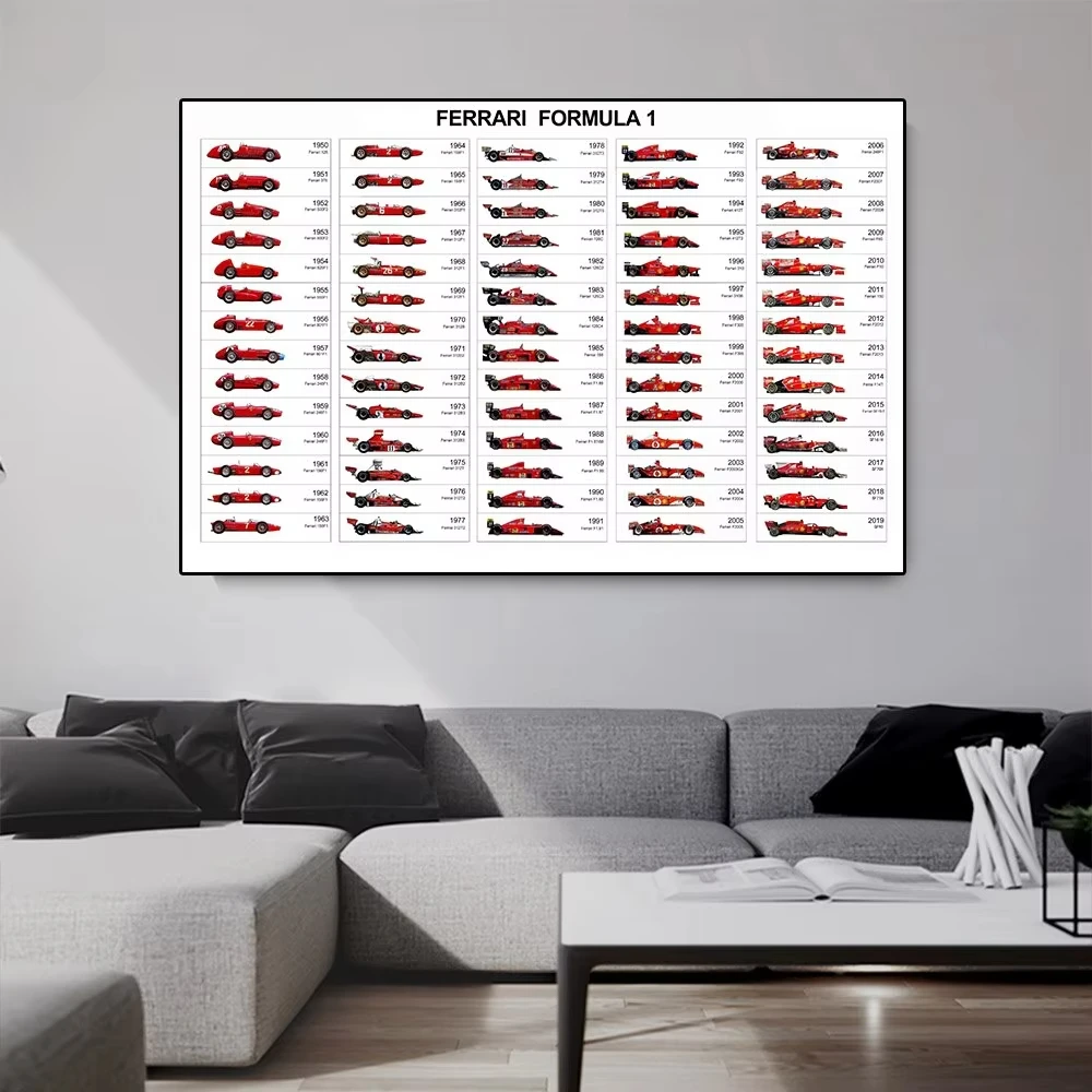 Айртон-Сенна-Формула-гоночного-автомобиля-печать-плакатов-культовые-настенные-рисунки-для-домашнего-декора-идеальный-подарок-для-любителей-гонок