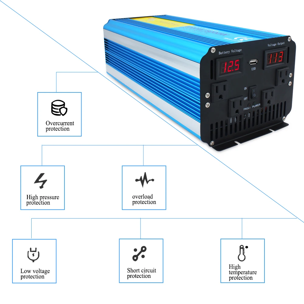 Pure Sine Wave Inverter 12v 24v DC To AC100v 110v Invertor 5000W 8000W Portable Power Bank Converter Solar Car Transformer