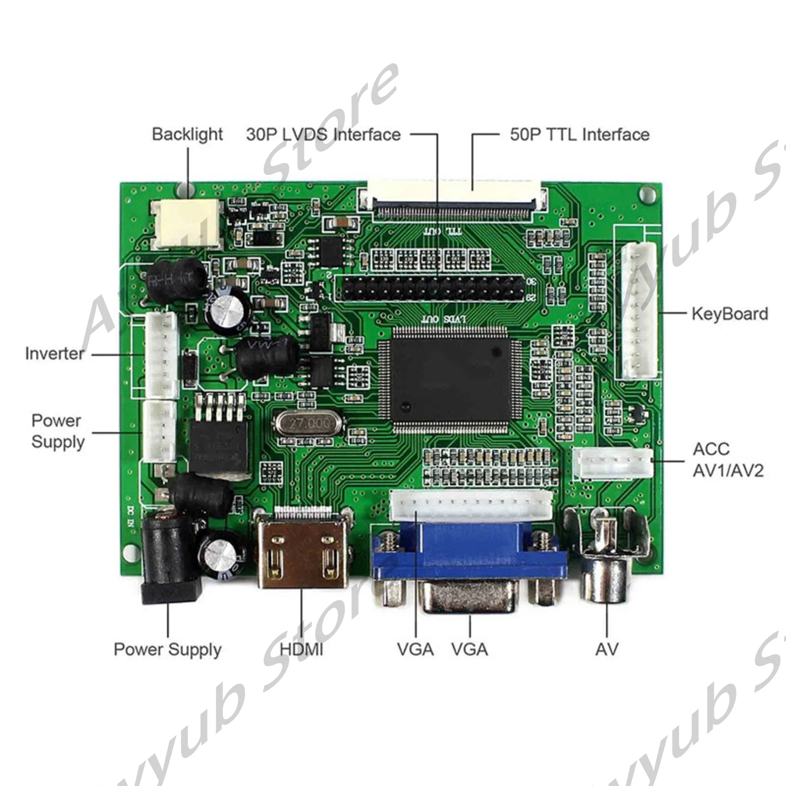 20sets claa070ma0acw 7.0 "800*600 lcd brandneues Bildschirm panel mit HDMI VGA AV-Steuer platine