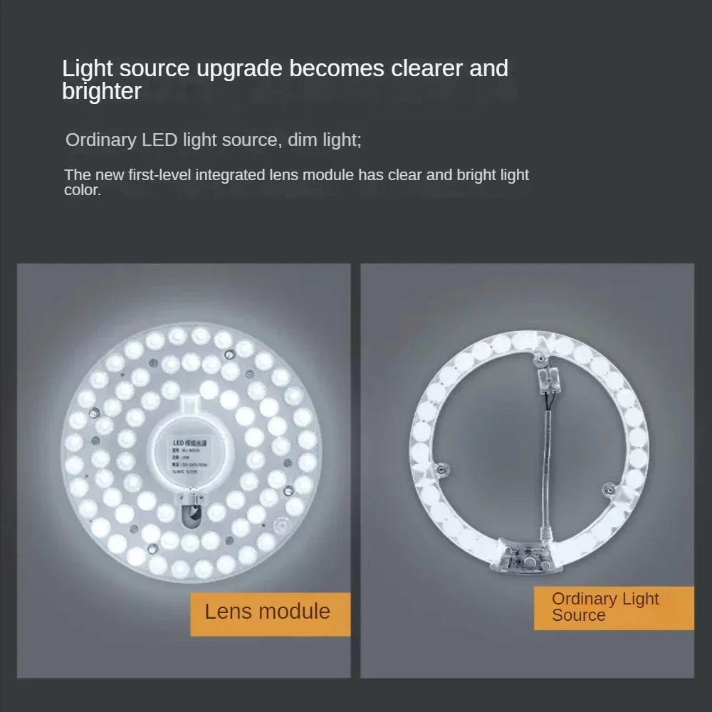 LED Light Engine Retrofit Kit ,Replacement Leds Panel for Ceiling,Ceiling Fan Light Replacement Panel 6000-6500K,40W, 36W