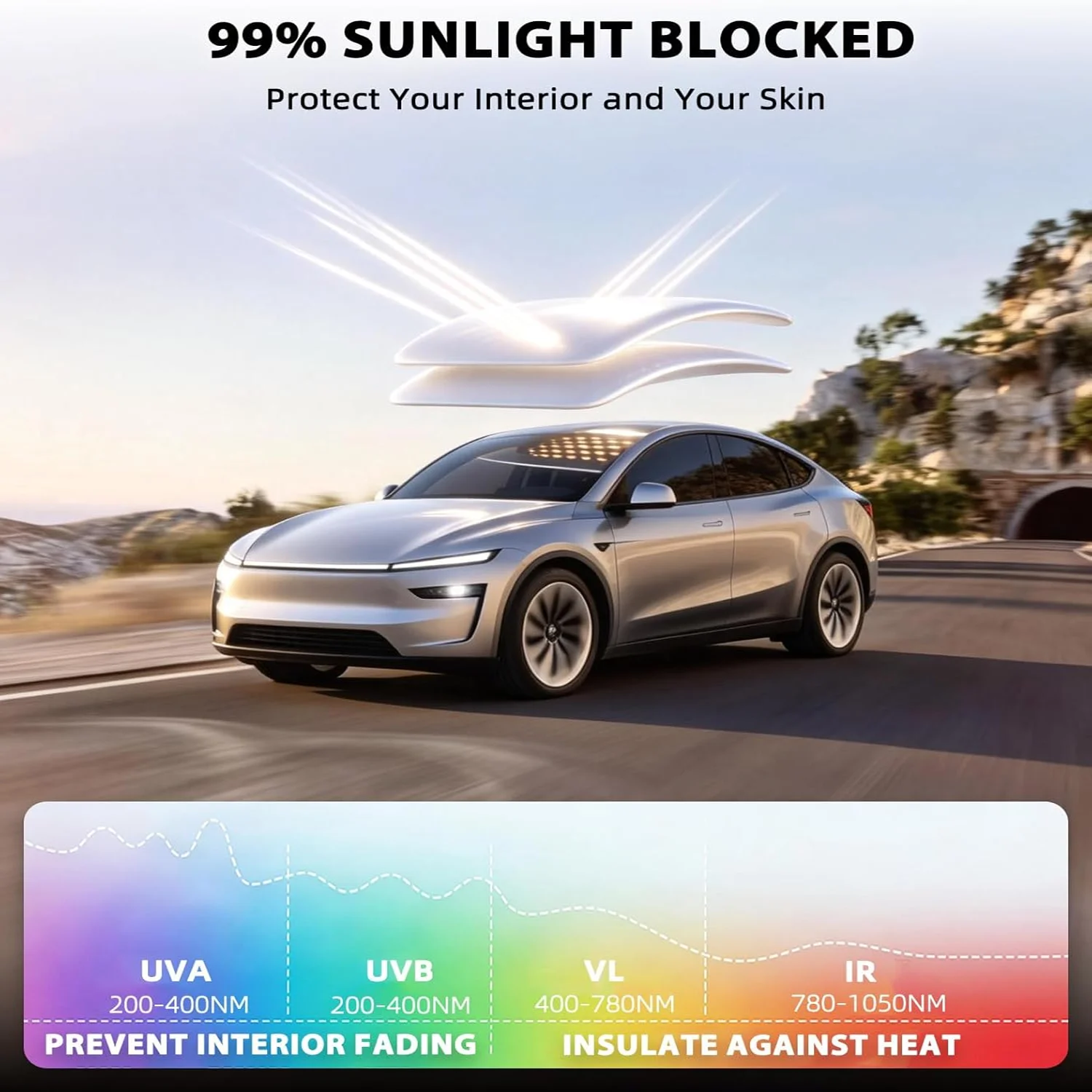 For Tesla Model Y Juniper Sunshade Roof [Headliner-Match Gray, Never Sag, Ice-Crystal Coating] Heat Insulation