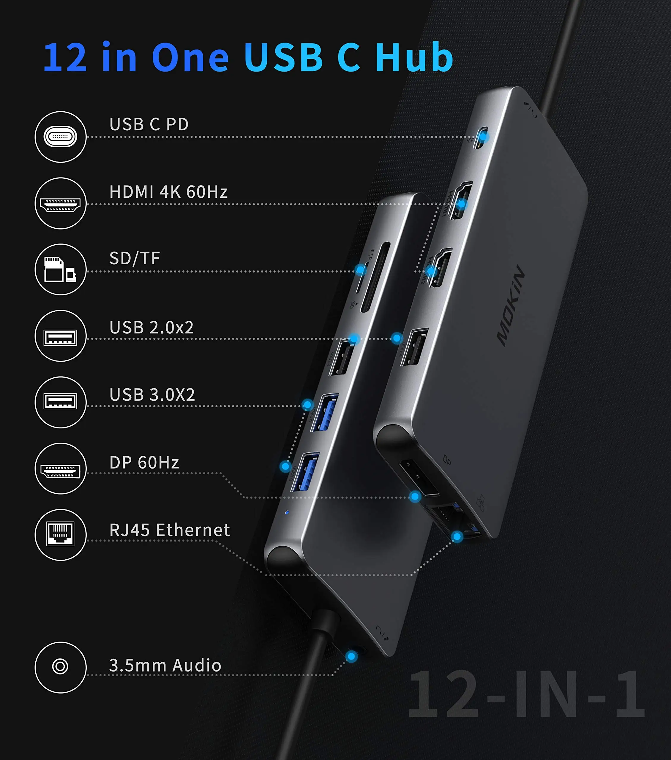 MOKiN 12 in 1 USB C Hub Docking Station 4K HDMI 100W PD USB2.0 USB3.0 Gigabit Ethernet 1000mb/s SD/TF for HP/Dell/Lenovo Laptops