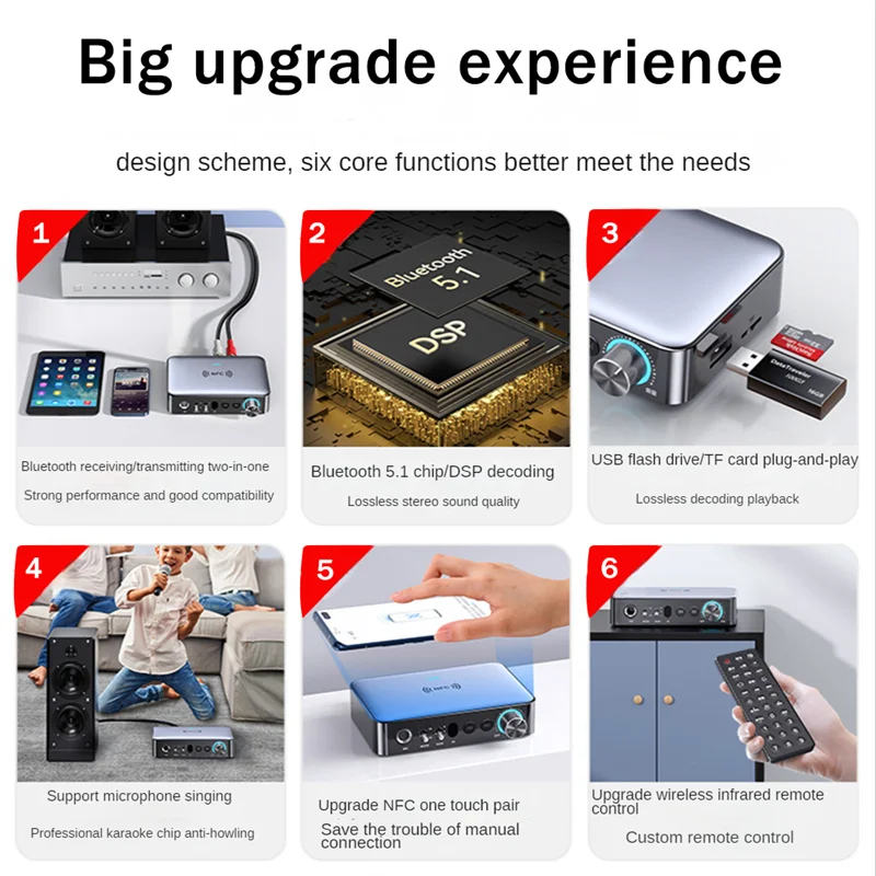 POP-lNFC Bluetooth Audio Adapter Optical Fiber Bluetooth Receiver Transmitter Bluetooth 5.1 Audio