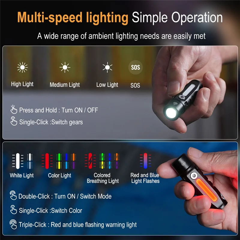 【B55AQ】RJ28 EDC Mini Flashlight Camping Pocket Lantern Multi-Light Source Work Light Portable Keychain Light Type-C Charging