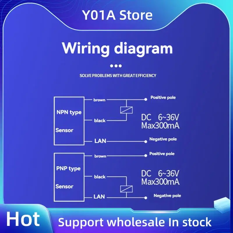 

Y01A E3Z-R61 Optical Sensor Switch With Bracket Mirror Reflection Photoelectric Switch Sensor 2M Range