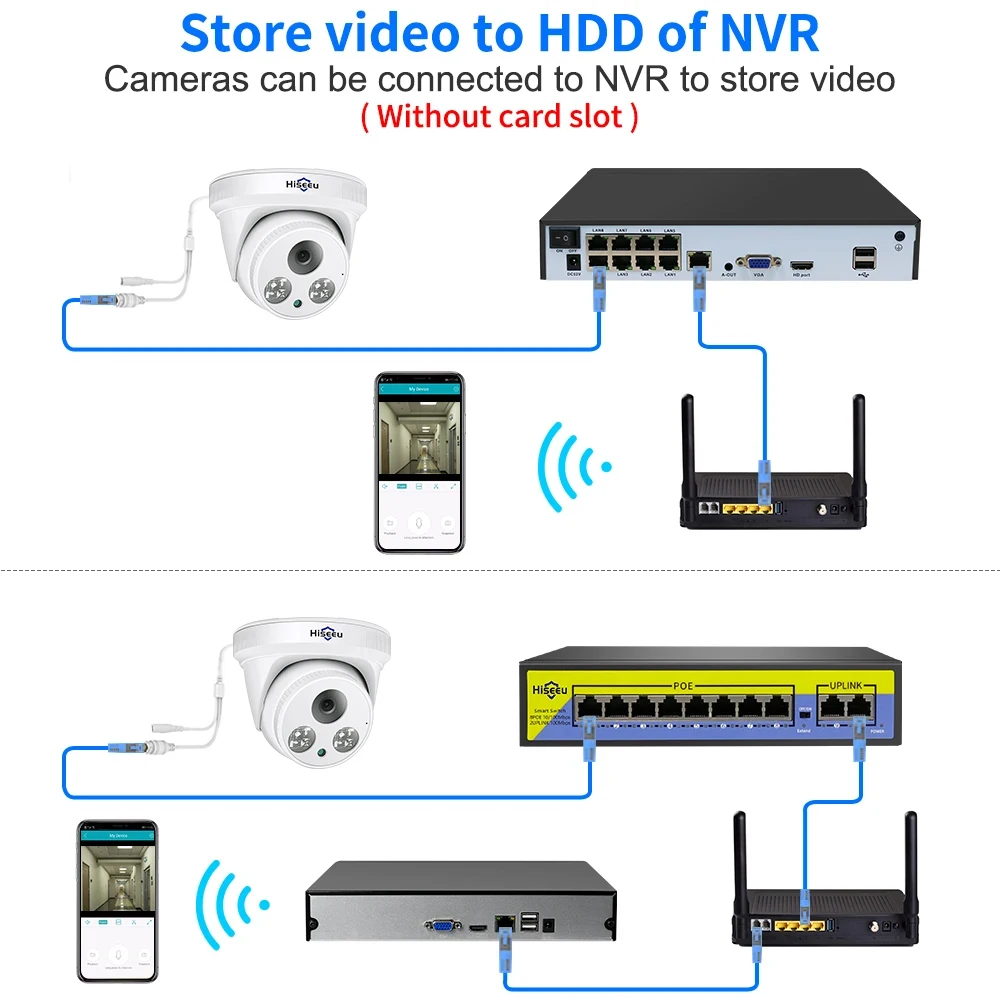 Hiseeu 3mp 5mp poe ip kamera h.265 kuppel kamera 1536p nachtsicht p2p bewegungs erkennung für poe nvr hd objektiv app ansicht 30fps