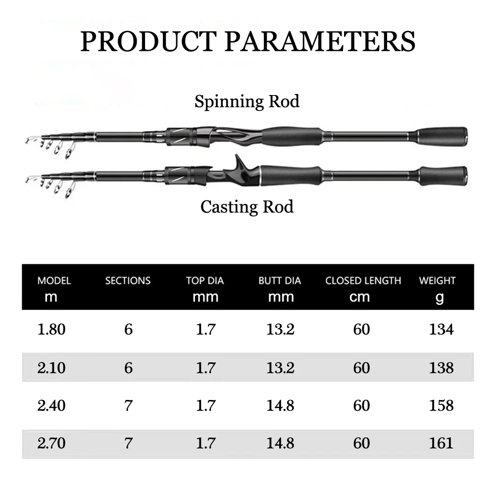 SIECHI Carbon Fiber Spinning Rod Telescopic Fishing Rod 1.8M 2.1M 2.4M 2.7M Casting Lure Feeder Rod Super Hard Carp Fishing Pole