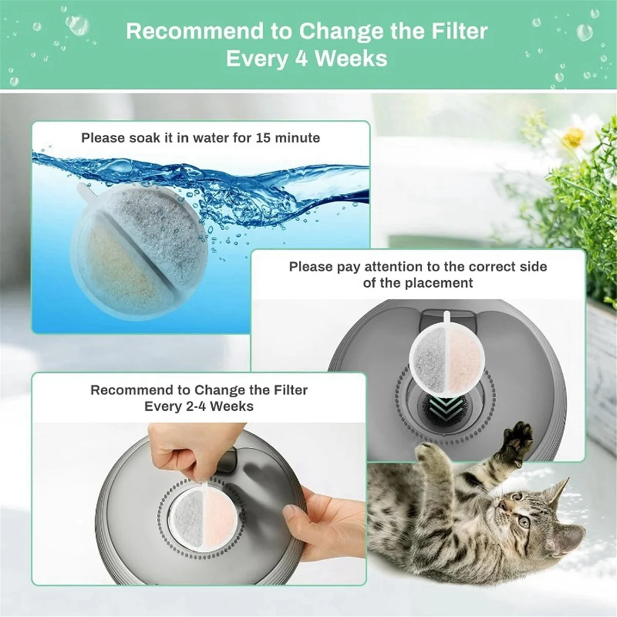 ONCE Cat Water Fountain, High-Efficiency Pet Water Fountain Filters, Compatible with Multiple Models