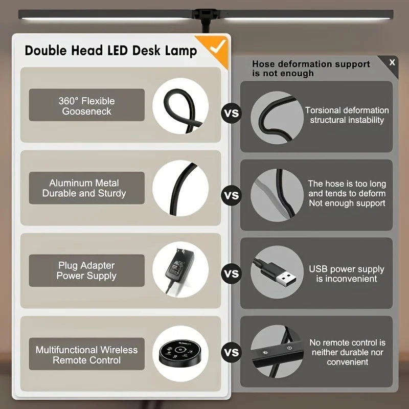 LED Desk Lamp for Home Office - 24 Watt Eye-Care Architectural Desk Lamp with Fixture, Desk Lamp with 5-Color Stepless Dimmer image 3