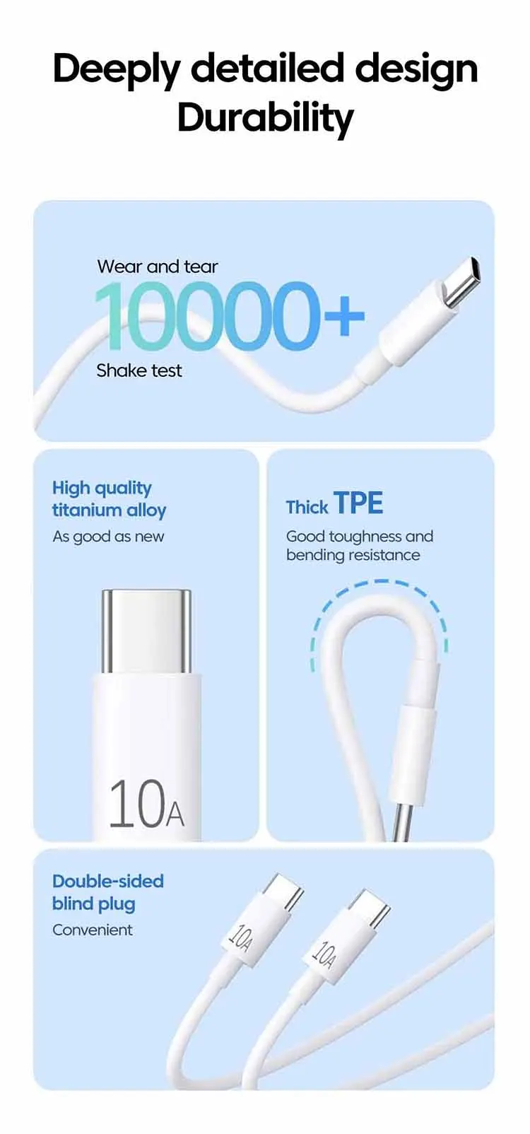 40W Fast Charger Type C Dual Port PD Fast Charging Charger Adapter For iPhone 15 14 Samsung S23 Xiaomi 10A USB C To USB C Cable