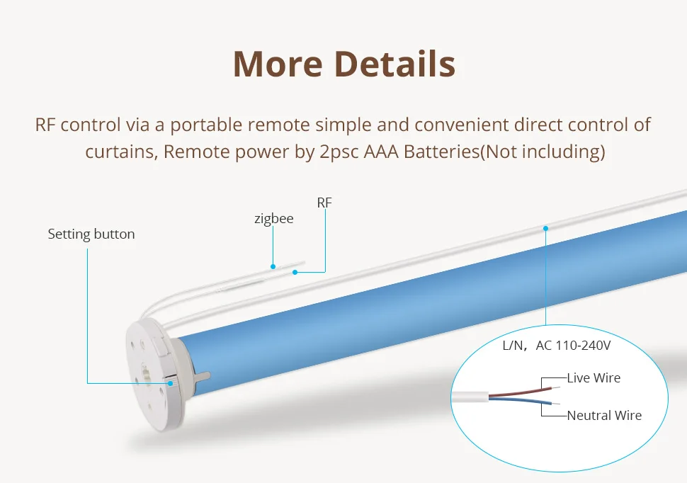Zemismart ZM25Z Zigbee Rolladenmotor Kompatibel mit Tuya 38mm Rohr Elektrischer Motor für Jalousien Alexa Google Home Sprachsteuerung – Detail 11