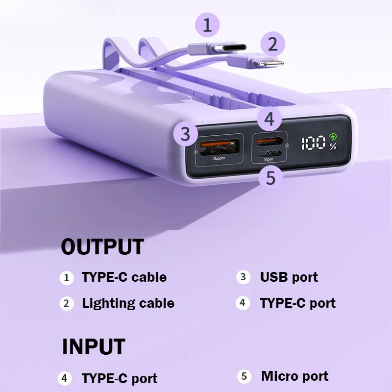10000mAh 22.5W Fast Charging Portable Charger With Cable External Spare Battery Mobile Powerbank For iPhone Xiaomi Power Bank