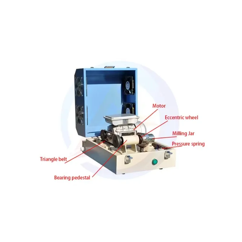 Lab Compact High-speed Ball Mill With 3D Movement
