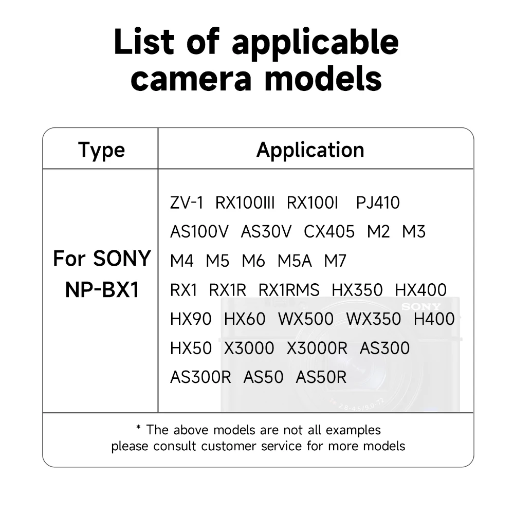 1600mAh NP-BX1 NP BX1 Battery + LCD USB Charger with Type C For Sony ZV-1 DSC RX1 RX100 M2 M3 RX1R WX350 AS300 HX400 HX50 HX60
