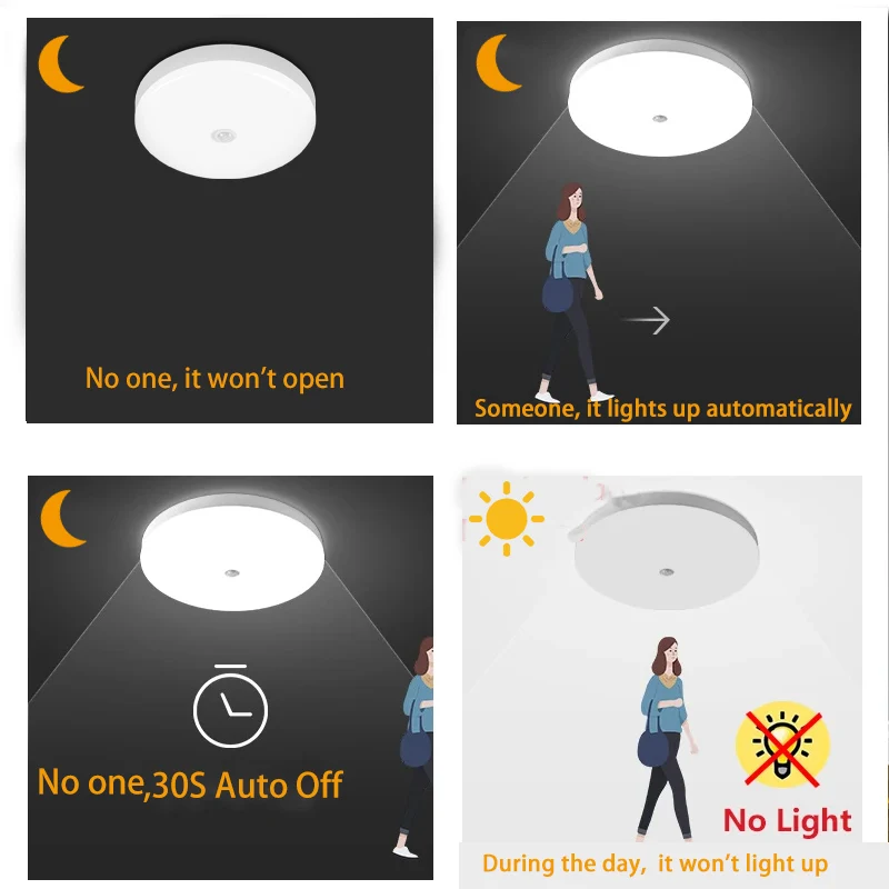 Imagem -04 - Sensor de Movimento Luzes de Teto Led Lâmpada Noturna Corredor Indução Pir Iluminação Doméstica Inteligente para Corredor e Corredor ac 85265v